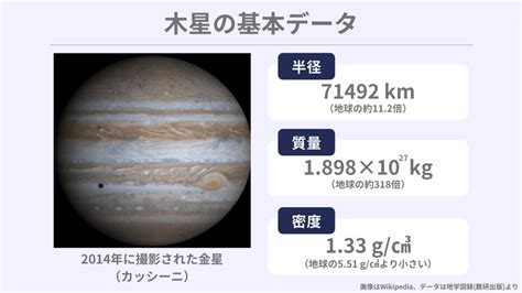 木星人頭像|【図解でわかりやすく解説！】木星ってどんな星？